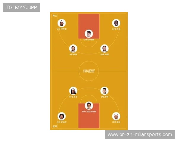 NBA球队阵容深度分析，nba球队阵容深度分析最新